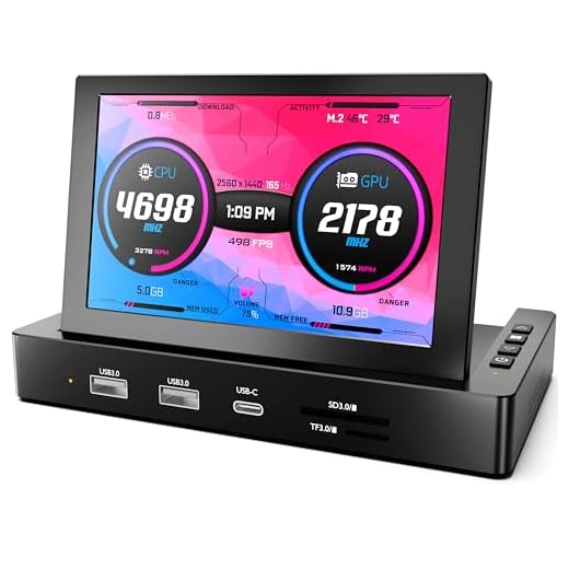 ROADOM 5'' Mini Monitor with Raspberry Pi Mount Holes & USB HUB, Type-C One-Cable Connection&Speakers, All-in-One Storage Dock, Pocket IPS Screen for PC monitoring/Gaming/AIDA64/Streaming Partner