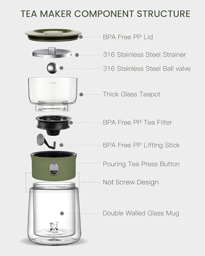 Image of ZENS Modern Glass infuser Teapot, Small One Touch Tea Maker for Loose Tea Diffusers with 200ml Insulated Cup and Army Green Portable Carry Case, Magic Gongfu Tea Pot for Tea Lovers Gifts