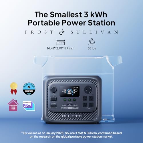 Image of BLUETTI Elite 300 Solar Generator with 350W Solar Panel (Ship Separately), 3014.4Wh LFP Battery Backup with 2400W AC Outlets (4800W Surge), 3kWh Compact Power Station for Home Backup, Camping & RV Use