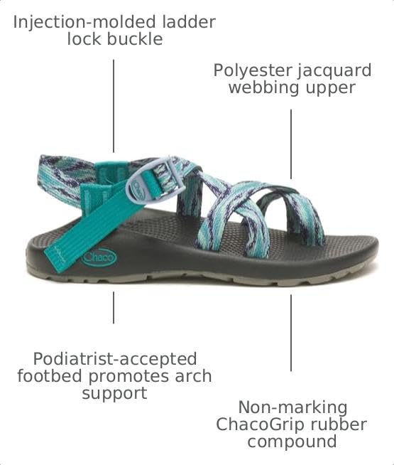Image of Chaco Women's Z2 Classic Athletic Sandal