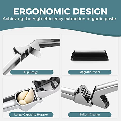 Kitexpert Garlic Press, Premium Garlic Mincer With Ergonomic Grip Handle, Full Zinc Alloy Professional Garlic Presser Crusher, Sturdy Ginger Press For Nuts & Seeds thumb #7
