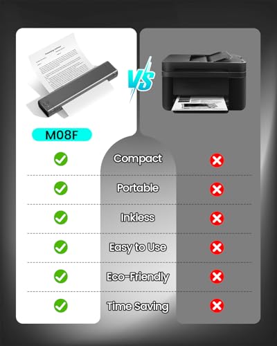 Miniatura 2 de M08f Impresora Termica Portatil, Impresora Térmica A4, Impresoras Portatiles Bluetooth Para Viajes Y Tatuajes, Compatible Con Teléfono Móvil Y Pc, Admite Papel Térmico A4 Y Papel Transfer Tattoo