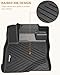 Floor Mats for 2016-2022 HR-V, TPE All Weather Custom Fit Front 1st & 2nd Row HRV Floor Liner, Black