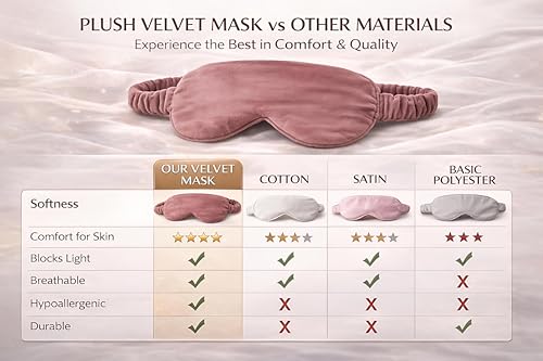 Image of Velvet Eye Sleep Mask for Men & Women Soft Light Blocking Sleeping Eye Mask with Adjustable Strap Travel Relaxation Eye Cover for Home Flight Deep Rest (Dusty Pink PC 1)