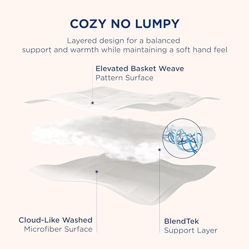 Image of Bedsure Comforter Duvet Insert - Quilted Comforters Twin XL Size, All Season Duvet, Down Alternative Bedding Comforter with Tabs(Basket Wave White,Twin XL 92 inchx68 inch)