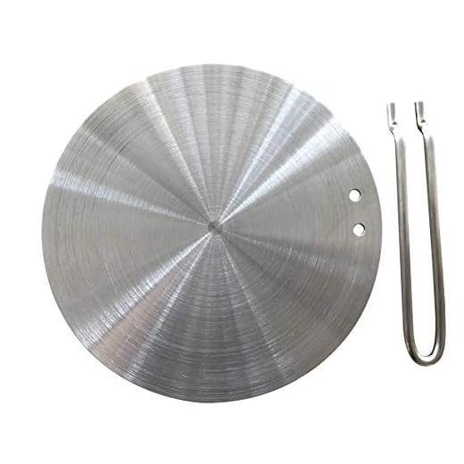 Stainless Steel Heat Diffuser Plate with Detachable Handle Induction Adapter Plate for Electric cooker (20#/7.64 inch)
