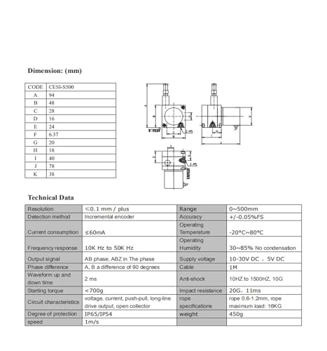 Sensor de desplazamiento de cable CESI-S500 para evitar fallos de lectura HTL 5
