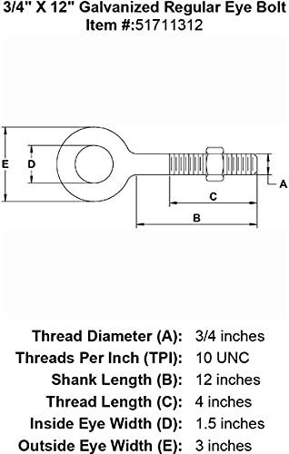 3/4" X 12" Galvanized Regular Eyebolt #TOP1
