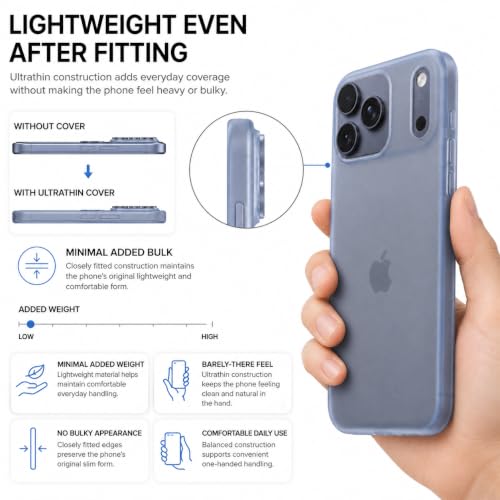 Image of FIRST MART Back Cover for iPhone 17 Pro | Ultra-Thin Frosted Matte Semi-Transparent Silicone Case, Anti-Slip Grip, Precise Fit | Blue