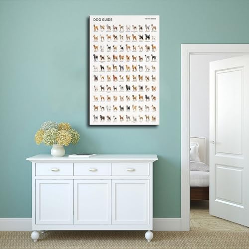 UTGN Poster auf Leinwand, Motiv 100 Hunderassen, 50 x 75 cm