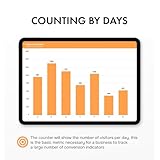 SmartCoounter B0BZW3LTFQ lato 2