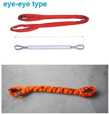 GOWE 70TX5M-30M 6:1 High tensile Eye-Eye Soft Round Sling Industrial Grade Lifting Sling Polyester Fiber Strap Tree Glass auto Length:6M