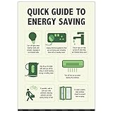 V Safety Energiesparposter – Kurzanleitung zum Energiesparen – A3–297 x 420 – Polypropylen