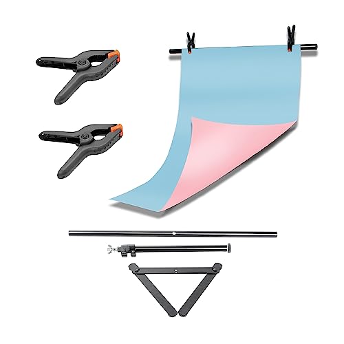 How to describe the sky How to describe the sky