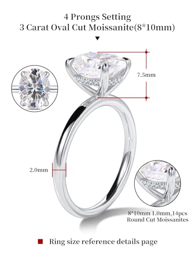 getlove 1.5-3ct Oval Moissanite Engagement Ring 18K White Gold Plated Solid Silver D-Color VVS1 Solitaire Promise Ring2