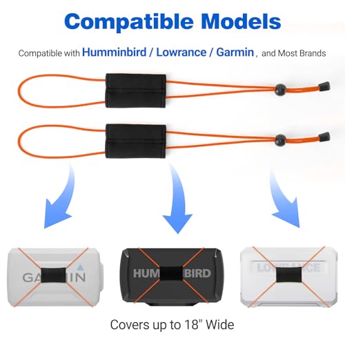Image of 2 Pcs Fishing Graph Cover Straps - Keep Your Fish Finder Cover Secure During Travel