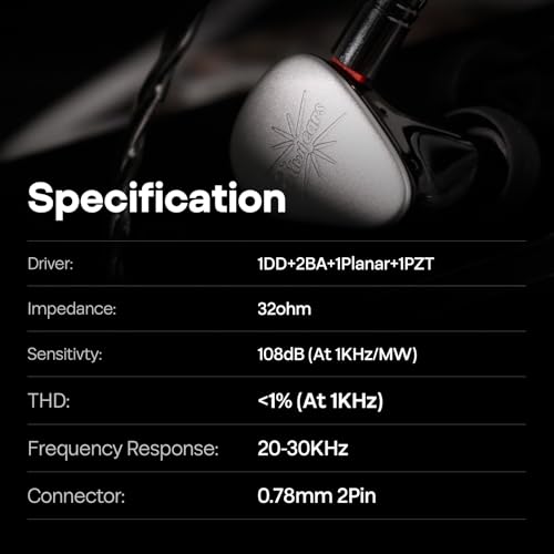 Image of Linsoul Kiwi Ears Quintet in Ear Monitor, 1DD + 2BA + 1 Planar + 1 PZT Hybrid Driver Earphone, with Detachable Silver-Plated OFC Cable, Metal Faceplate, 3D-Printed Resin Shell for Musician (Quintet)