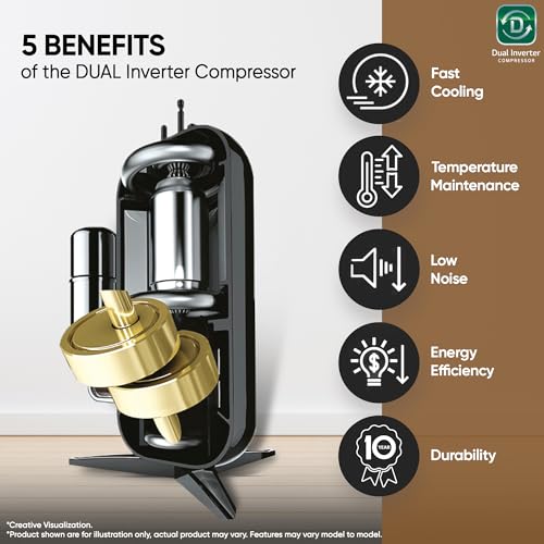 Image of LG 2 Ton 3 Star DUAL Inverter Split AC (Copper, AI Convertible 6-in-1, Diet Mode+, Faster Cooling & Energy Saving, 4 Way Swing, HD Filter with Anti-Virus Protection, Him Clean, AS-Q24ENXE, White)