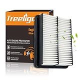 Treeligo CA11259 Engine Air Filter Compatible with Mazda CX5 (2013-2024), for Mazda 6 (2014-2021),