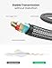 UGREEN 1/8 to 1/4 Stereo Cable 3.5mm TRS to 6.35mm Audio Cable Guitar to Aux Male Cord with Zinc Alloy Housing and Nylon Braid for Guitar, Laptop, Home Theater Devices, Speaker and Amplifiers 3.3FT
