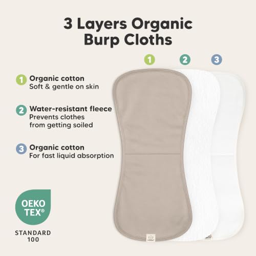 Image of Organic Burp Cloths Baby Boy & Girl, 5-Pack Cotton Burp Rags (Slate)
