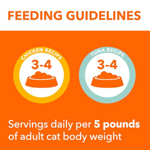 IAMS Perfect Portions Healthy Adult Wet Cat Food with Chicken and Tuna Recipe Variety Pack, Easy Peel Twin-Pack Trays, Pack of 24 (48 Total Servings) - Image 7