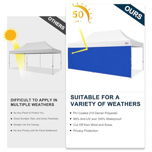 Image of MASTERCANOPY 10x20 Pop Up Canopy Sidewall Only 1-Pack Blue