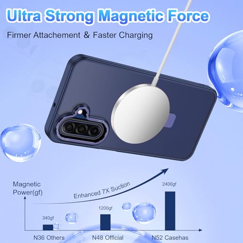 Hensione for Galaxy A17 5G Case,[Compatible with MagSafe][Invisible Magnetic Stand Ring Holder],Slim Shockproof Translucent Matte Back Cover for Samsung Galaxy A17 5G 6.7",Blue - image 8