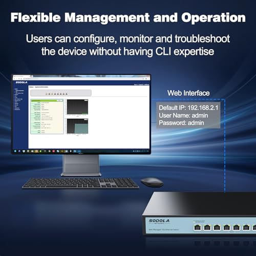 Image of SODOLA 8 Port 10Gb Easy Web Managed Switch, 8 x 10G RJ-45 Ports, 160Gbps Bandwidth, Support LACP, VLAN, QoS, 10G /5G /2.5G /1000M /100M Auto-Negotiation, Multi-Gigabit Managed Ethernet Switch