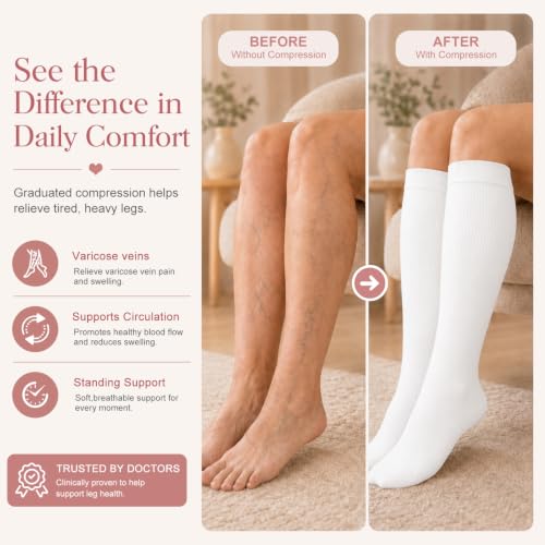 Image of Laite Hebe 4 Pairs-Compression Socks for Women&Men Circulation-Best Support for Nurses,Running,Athletic