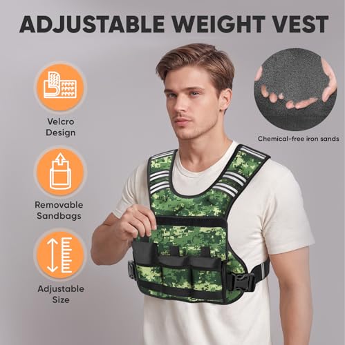 Image of APEXUP Adjustable Weighted Vest, 4-10lb /12-18lb /20-32lb Vest with 6 Ironsand Weights and Large Pocket, Weight Vest for Men Women Strength Training, Running, Walking