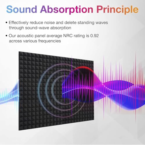 Image of URBAN-X Pyramid Acoustic Foam Panels 12 inch X 12 inch X 2 inch, 38 Kg /m High Density Soundproofing Studio Foam for Noise & Echo Reduction, Sound Absorption, 3D Design (Charcoal Black, Set of 9)
