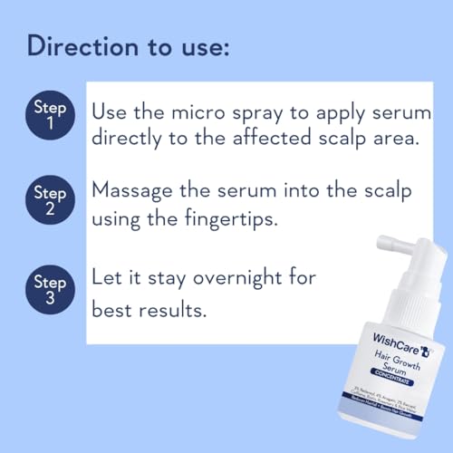 Image of WishCare Hair Growth Serum Concentrate - Resdensyl, Anagain, Caffeine, Biotin, Keratin & Rice Water 20ml