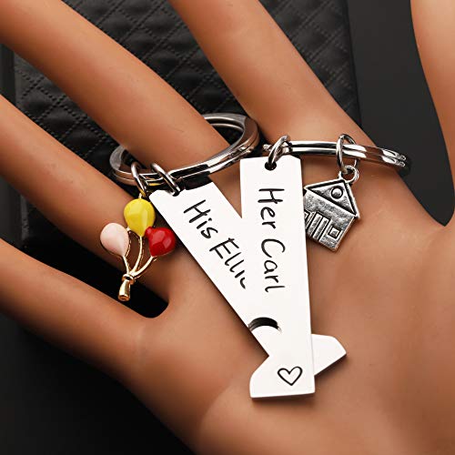 FAADBUK Couple Keychain Set Cartoon Movie Inspired Gift His Ellie Her Carl Gift for Her/Him4