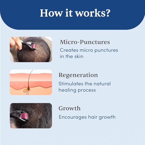 Image of 1 mm Derma Roller | With 540 Titanium Alloy Needles | Promotes Beard & Hair Growth & Reduces Acne Scars | Safe & Effective to Use