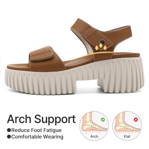 Image of UBFEN Womens Platform Sandals Chunky Wedge Heel Comfortable Arch Support | Lightweight Block Heel, Adjustable Straps, Soft Cushioned Footbed for Dressy, Casual, and Summer Wear