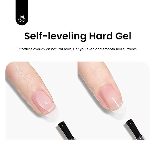 Beetles Gel Polish BT-BG044CA Beetles Builder Gel 7 In 1 Clear Builder Nail Gel Set thumb #6