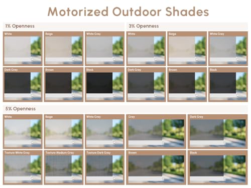 Image of Kincmo OutdooKincmo Motorized Outdoor Shades for Patio Porch, Custom Outdoor Motorized Blinds with Remote, Waterproof & Windproof Patio Shades Work with Apple Home,Alexa,Googler Shades Fabric Samples