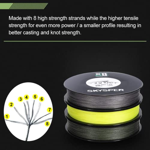 SKYSPER Filo Trecciato da Pesca 300m-328Yds PE 8