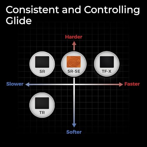 Image of BenQ Zowie H-SR-SE ZC08 Orange Extra Large Esports Gaming Mouse Pad, Humidity Resistance Color Cloth, Smooth Glide Feel with Steady Control, Uniform high-Density Rubber Base, Anti-Slip Base