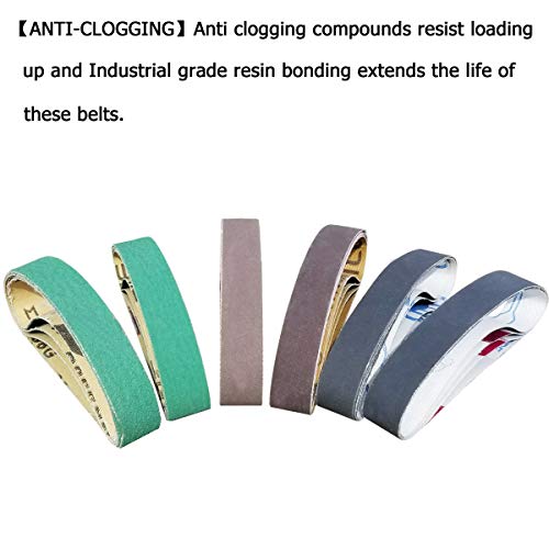 Sackorange 24 Pcs 3/4" X 12" Replacement Knife Sharpener Sanding Belt Kit For Work Sharp Knife & Tool Sharpener Ken Onion Edition (Wskts-Ko)- 80/120/240/400/1000/1200 Grits #TOP3