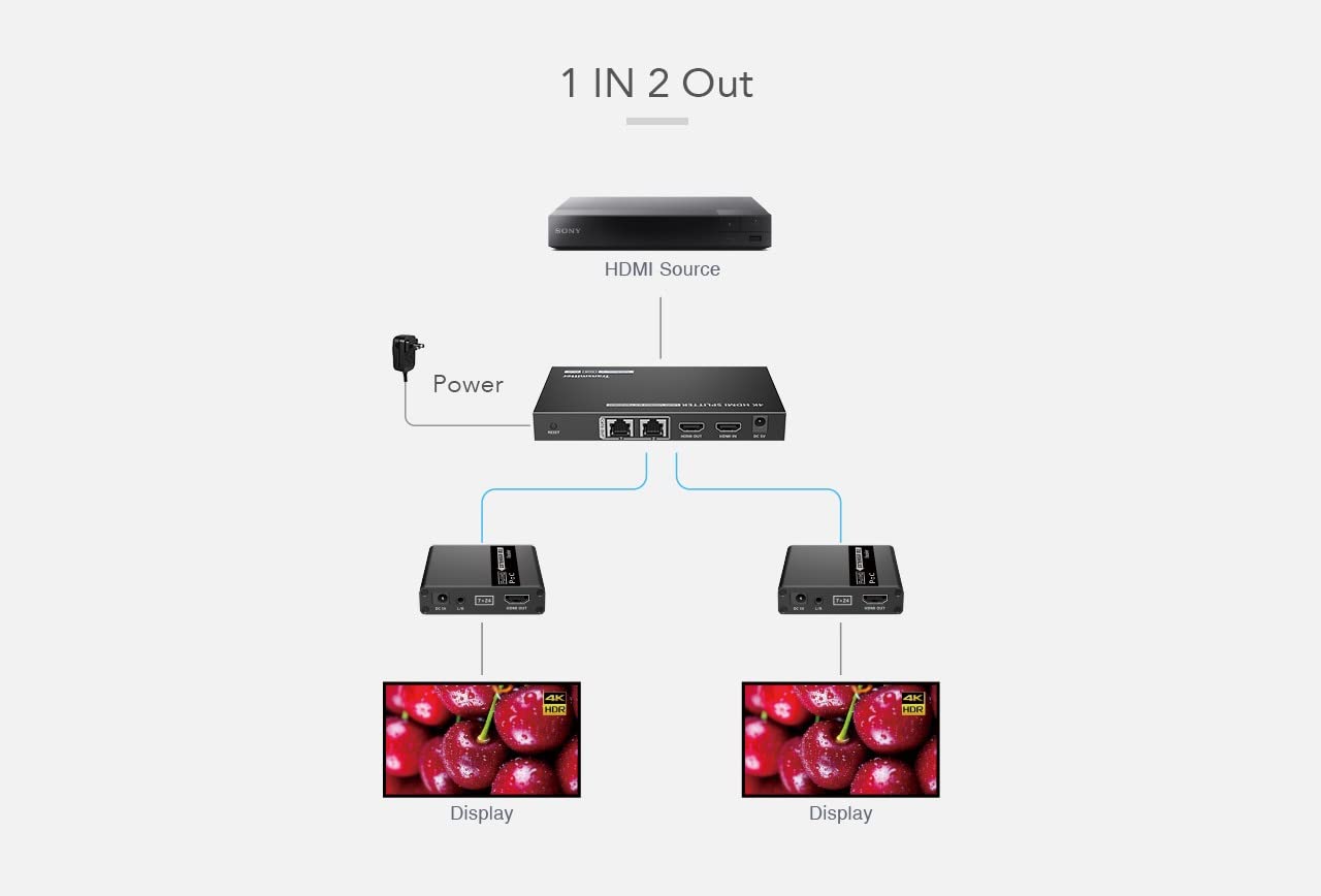 PremiumCord HDMI 1-2 Splitter + Extender via Cat6 / 6a / 7, Ultra HD 4K @ 30Hz à 70m, Habillage en Métal, 2 Destinataires avec Alimentation, Dolby TrueHD, 3D, EDID, CEC, HDCP2.2