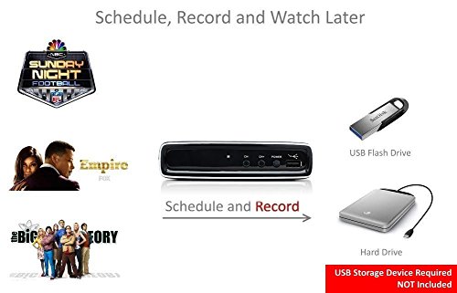 Exuby Digital Converter Box for TV w/Antenna, HDMI & RCA Cable for Recording & Watching Full HD Digital Channels - Instant & Scheduled Recording, 1080P, HDMI Output, 7 Day Program Guide & LCD Screen - Thumbnail 3