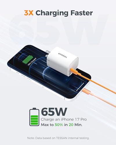 Image of TESSAN 65W USB C Charger Block Fast Charging, Type C Wall Charger Adapter | GaN Phone Charging Cube Foldable Plug for iPhone 17 /16, Samsung S24 /S25, Laptop and More, Compact for Travel, Home & Office