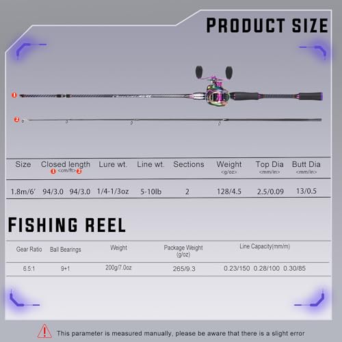 Sougayilang Lot de 2 Combinaisons de pêche Baitcast en Fibre de Carbone et Fibre de Verre avec Moulinet de Lancer 1,8 m Violet Gaucher ZYC602YCL – vue 6