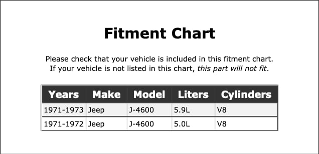 Miniatura 2 de Engine Coolant Outlet Gasket Compatible with Jeep J-4600 1971 1972 1973 PC-760437