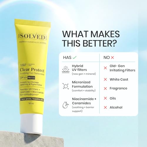 Image of The Solved Skin Clear Protect Sunscreen SPF 50+ PA++++ | Oil-Free Fluid Gel Sunblock | Lightweight Quick Absorbing | Zero White Cast | New Gen UV Filters | For Acne Prone & Sensitive Skin (10ml)
