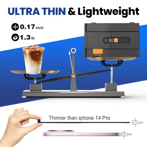 Image of 14.2 inch Laptop Screen Extender, 1.3lbs Ultra-Light Laptop Monitor Extender Dual Screen with 1080P FHD IPS, USB-C /HDMI Plug n Play Portable Monitor for Laptops 13-17 inch (Win /Mac /Chrome /Android)