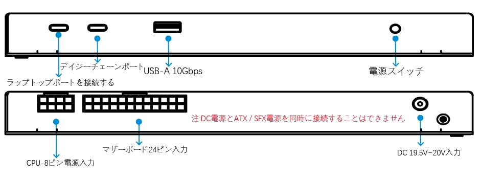Amazon.co.jp: TREBLEET JAPAN: eGPU エンクロージャ