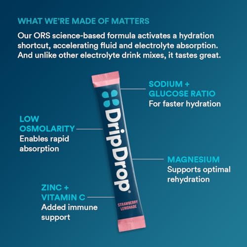 Dripdrop 1024013 Hydration Juicy Variety Pack Electrolyte Drink Mix Single-Serve Powder Packets- Grape thumb #3